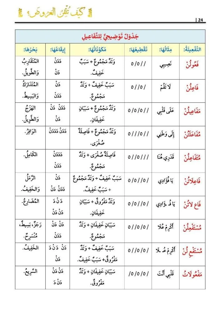 صورة المنتج 2
