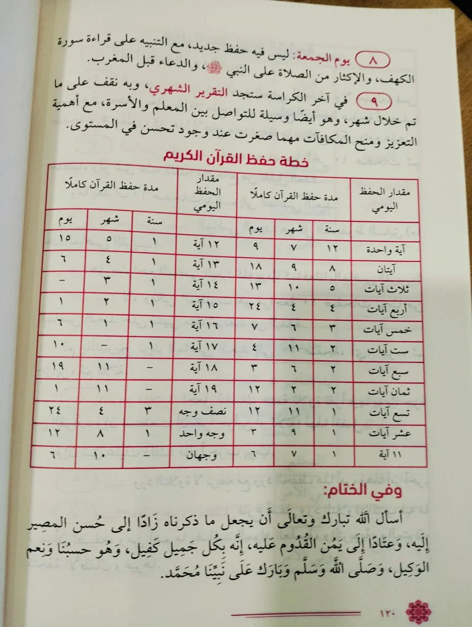 صورة المنتج 3